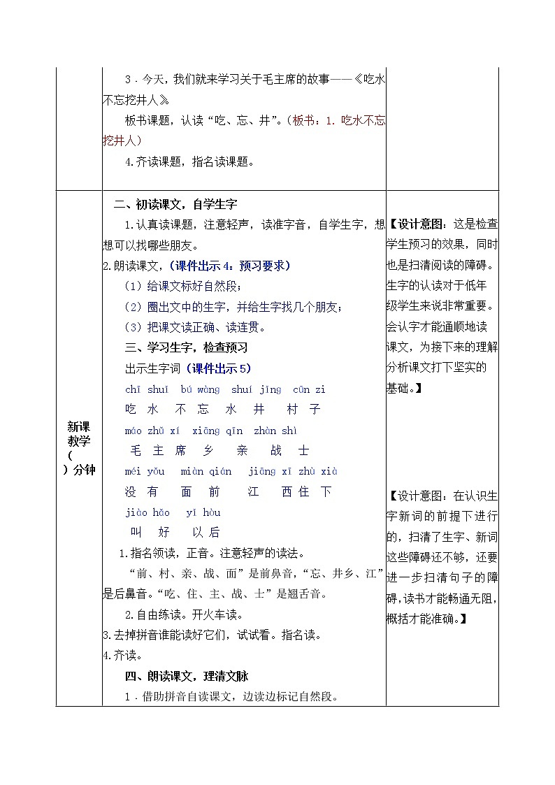 2021年小学语文部编版一年级下册 第二单元 1 吃水不忘挖井人 教案2第2页