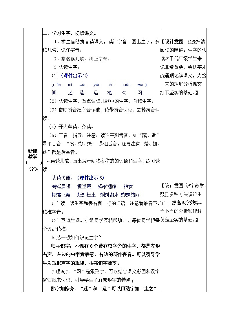 2021年小学语文部编版一年级下册 第五单元 识字5 动物儿歌 教案202