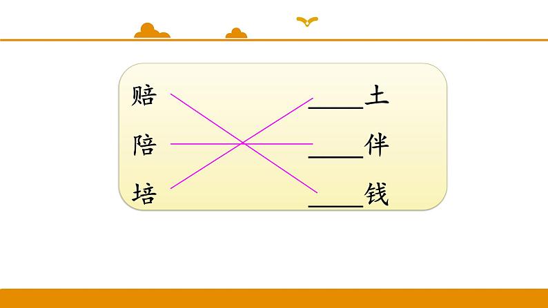 二年级下册 课件 语文园地三 小学语文人教部编版（2022年）第7页