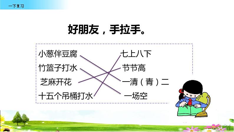 2021年小学语文部编版一年级下册 专项 8 阅读专项复习课件（4课时）第6页