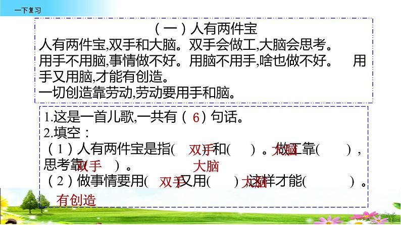 2021年小学语文部编版一年级下册 专项 8 阅读专项复习课件（4课时）第7页