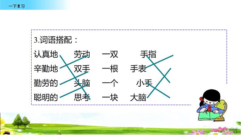 2021年小学语文部编版一年级下册 专项 8 阅读专项复习课件（4课时）第8页