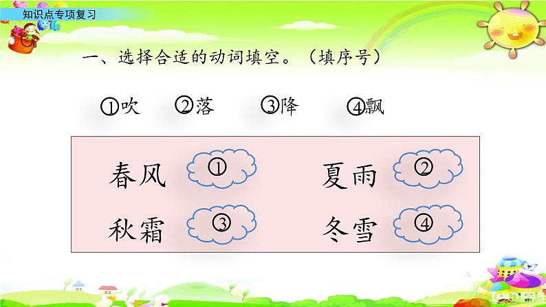 2021年小学语文部编版一年级下册 专项 6 知识点专项复习课件（2课时）第2页