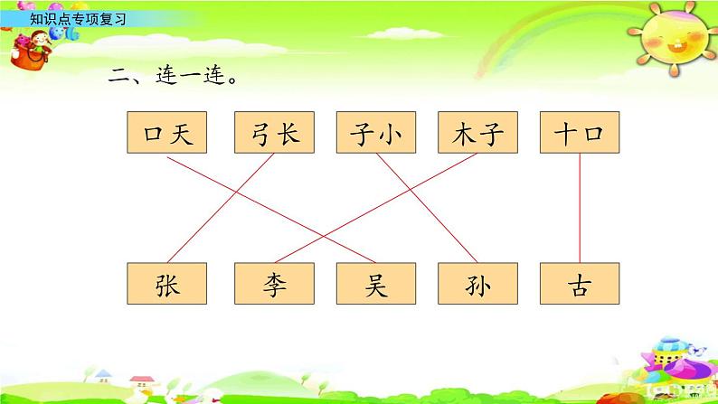 2021年小学语文部编版一年级下册 专项 6 知识点专项复习课件（2课时）第3页