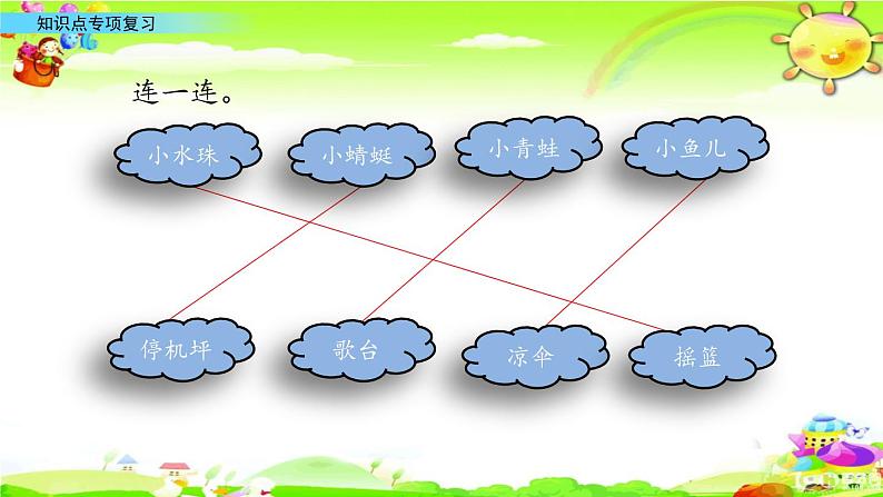 2021年小学语文部编版一年级下册 专项 6 知识点专项复习课件（2课时）第5页