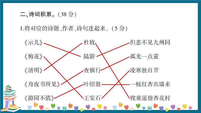 小升初语文古诗文积累与运用+答案+习题讲解PPT04