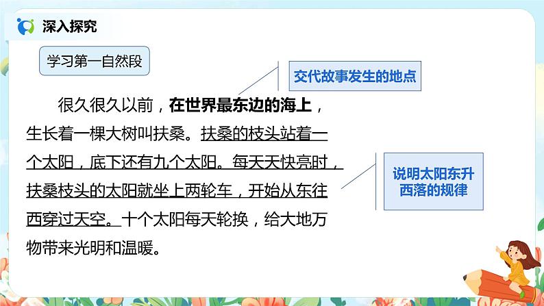 24.羿射九日（第2课时）课件（送教案+同步练习）04