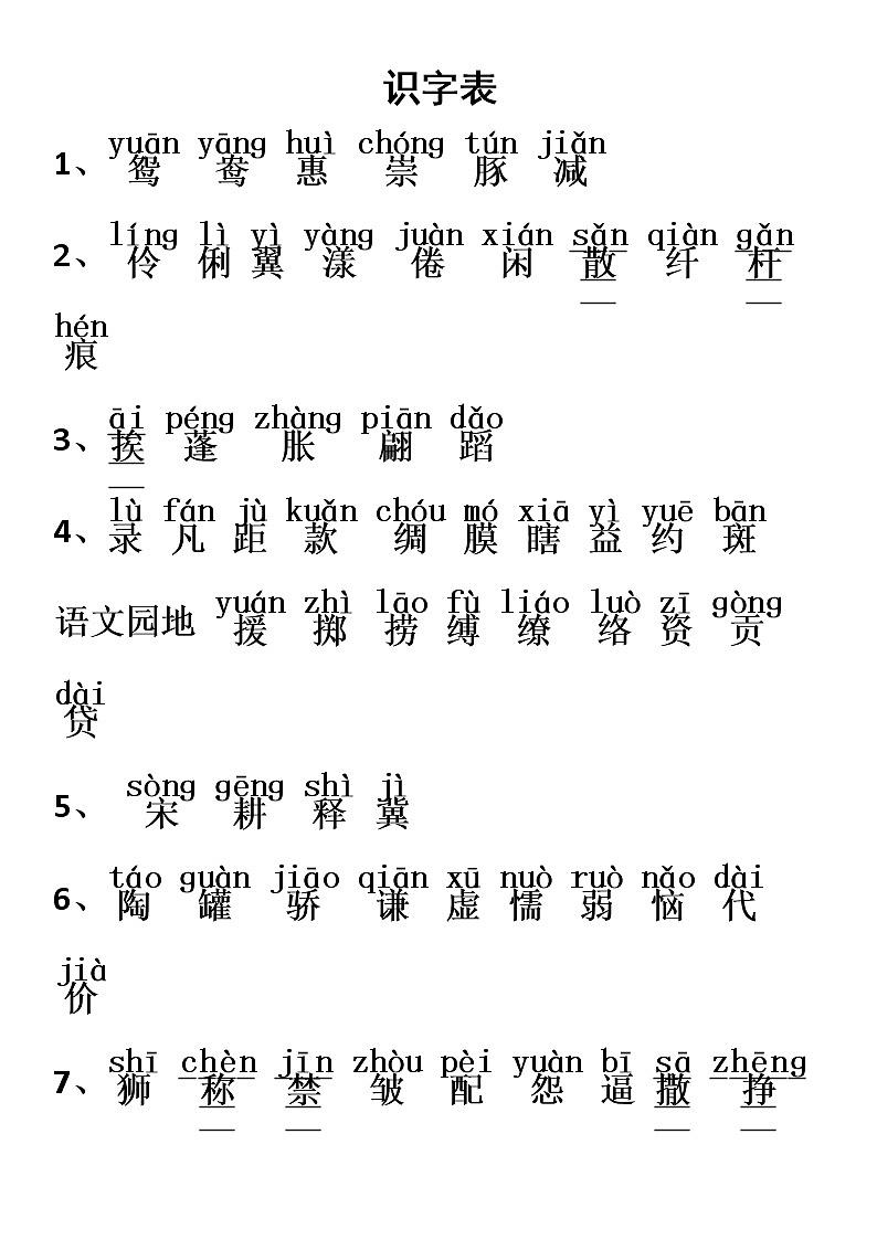 【部编版2021年级语文下册基础知识全面复习教案第1页