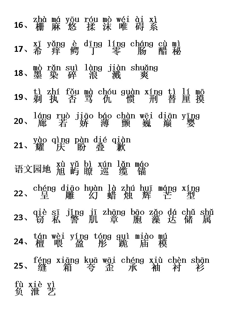 【部编版2021年级语文下册基础知识全面复习教案第3页