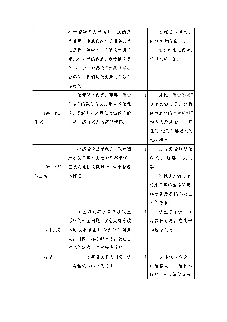 部编版六年级上册语文单元教案设计第六单元02
