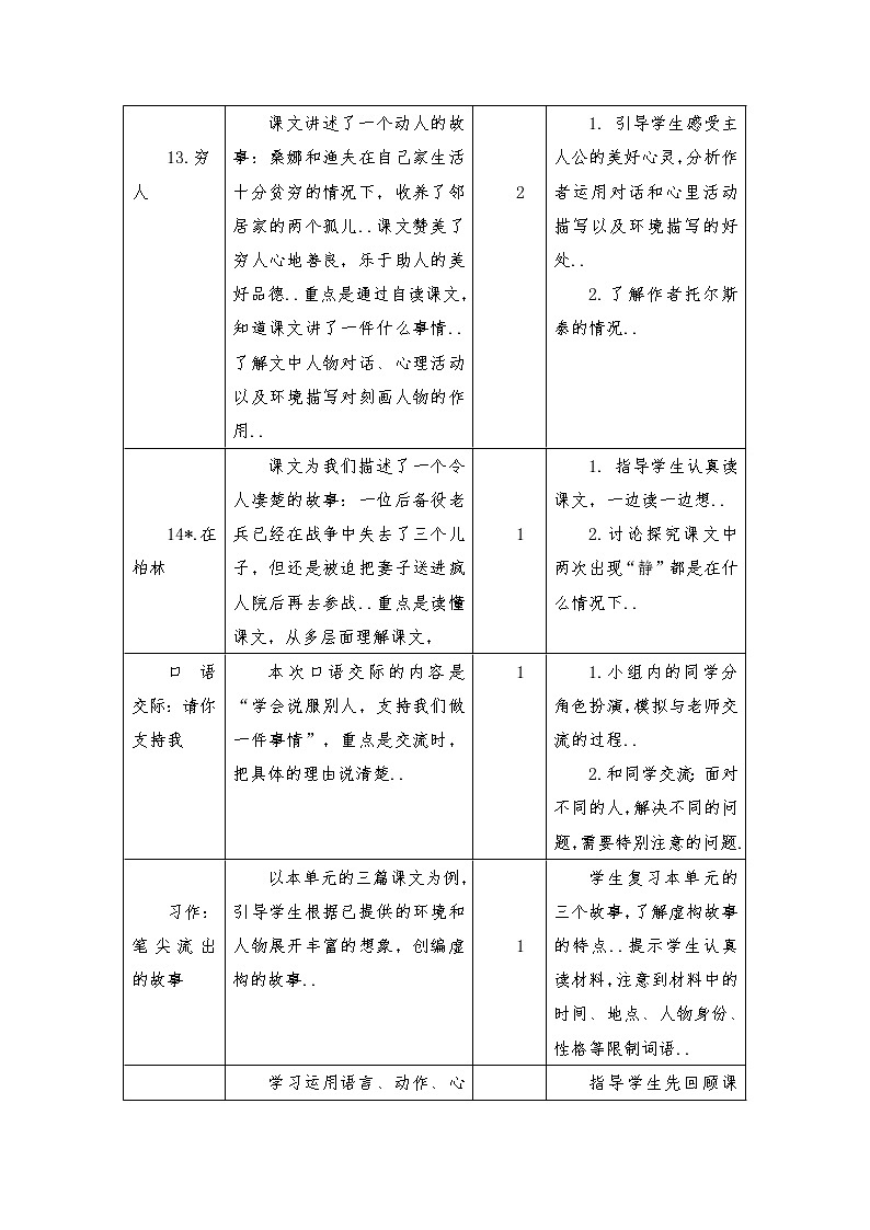 部编版六年级上册语文单元教案设计第四单元02