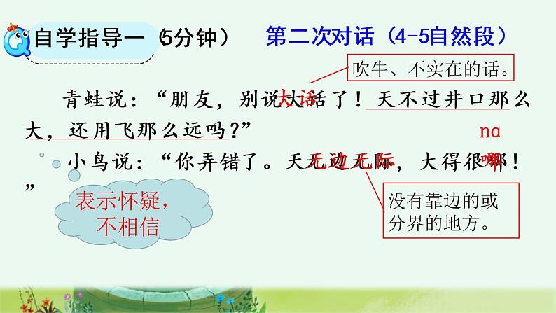 二年级语文上册 12 坐井观天 第二课时课件PPT第2页