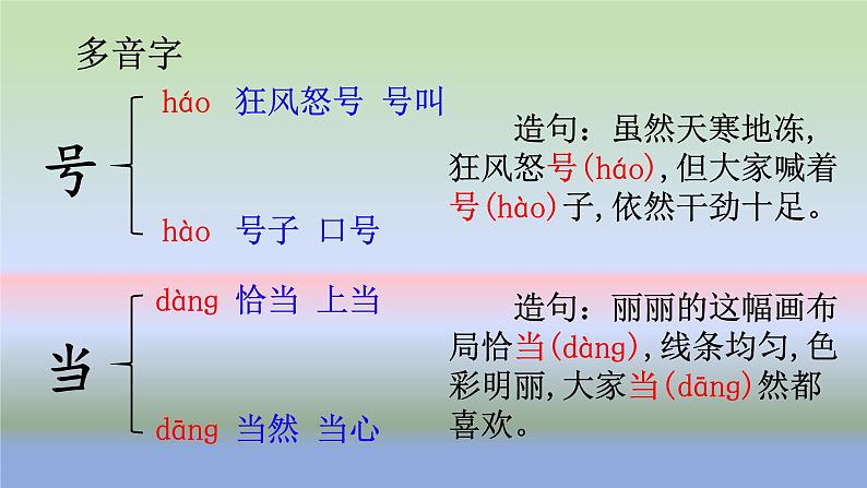 二年级语文上册 13   寒号鸟1课件PPT第4页