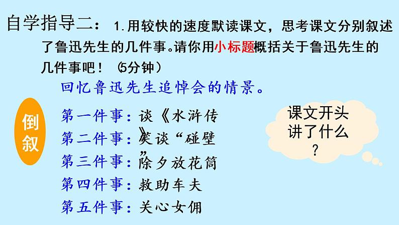 六年级上册语文 27 我的伯父鲁迅先生课件PPT第5页