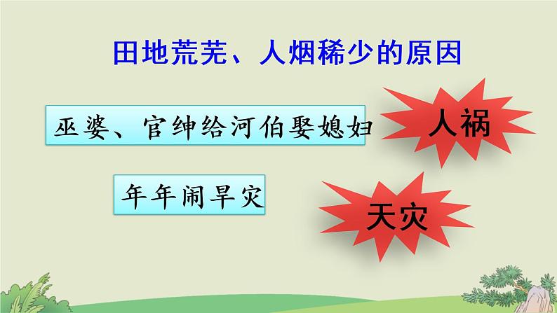 四年级语文上册 26 西门豹治邺第二课时课件PPT06