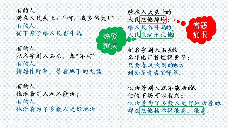 六年级语文上册 28 有的人——纪念鲁迅有感课件PPT第8页