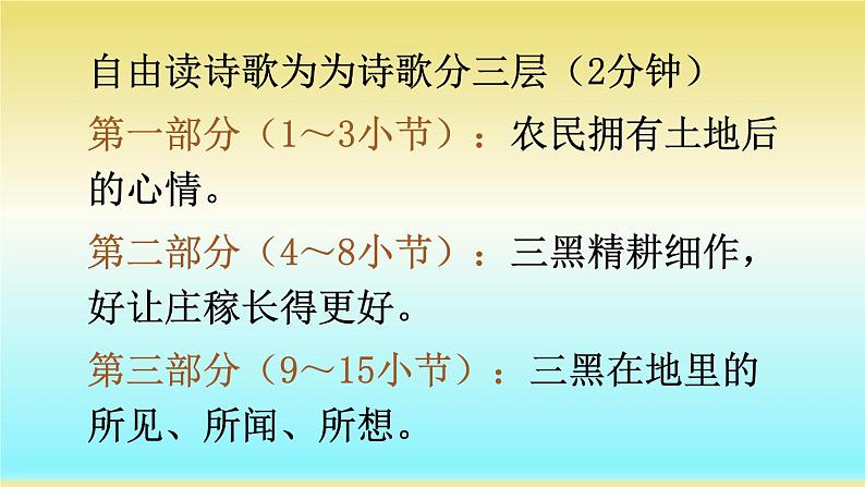 六年级语文上册 21 三黑和土地课件PPT第5页