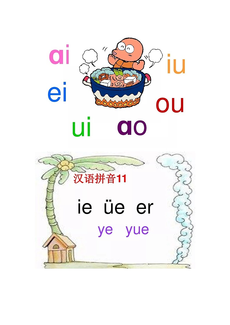 一年级语文上册素材-汉语拼音11《ie üe er》知识点 图文解读 人教部编版学案03