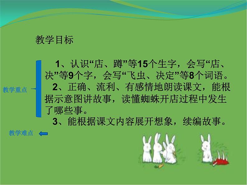 部编版二年级下册语文课件-蜘蛛开店-共17张PPT)第5页