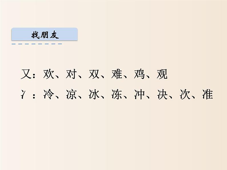 2021年小学语文人教部编版（五四制）一年级下册 识字（一） 识字4 猜字谜 配套课件206