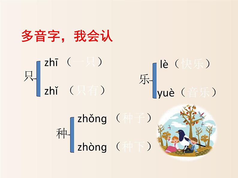 2021年小学语文人教部编版（五四制）一年级下册 课文2 6 树和喜鹊 配套课件205