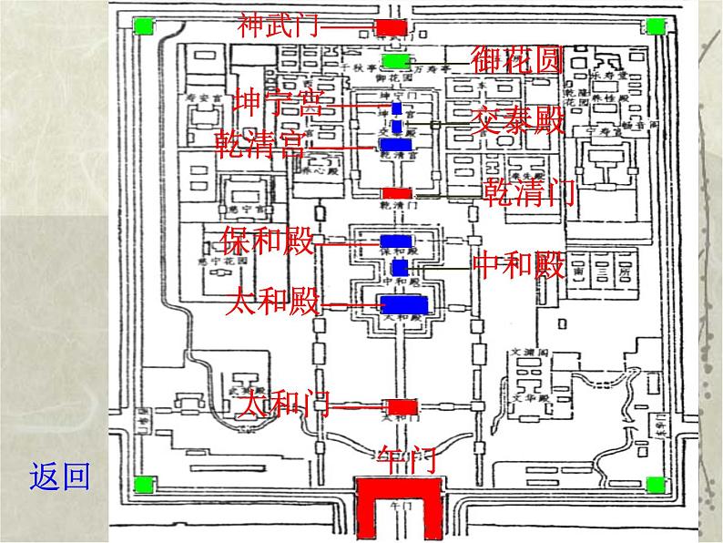 部编版六年级上册语文课件-第11课：故宫博物院｜-部编版--(共31张PPT)第6页