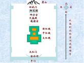 部编版六年级上册语文课件-第11课：故宫博物院｜-部编版--(共45张PPT)