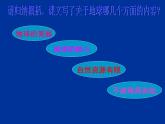 部编版六年级上册语文课件第18课-只有一个地球｜部编版--(共58张PPT)