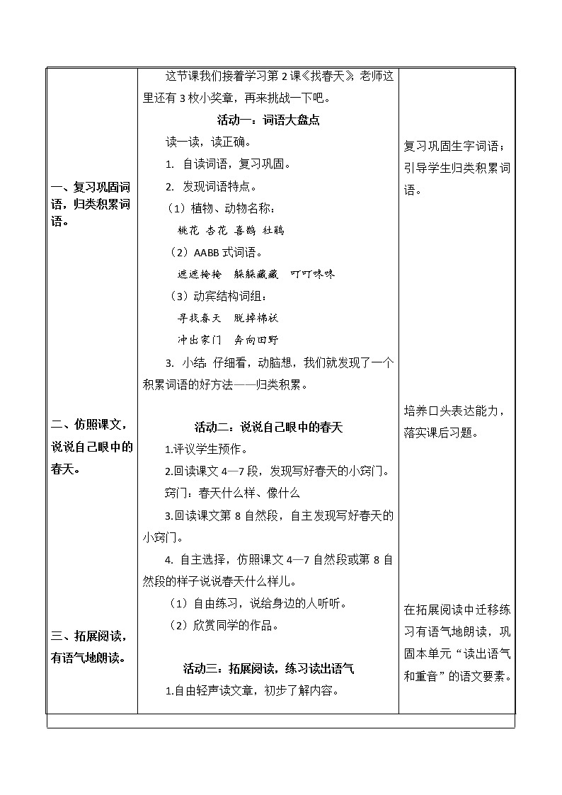 二年级 语文（统编版）-2.找春天（第2课时）-1教案第2页