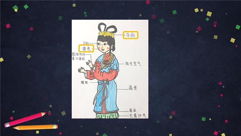 五年级语文（统编版）-《青山处处埋忠骨》+《人物描写一组》比较阅读整合-2课件第5页