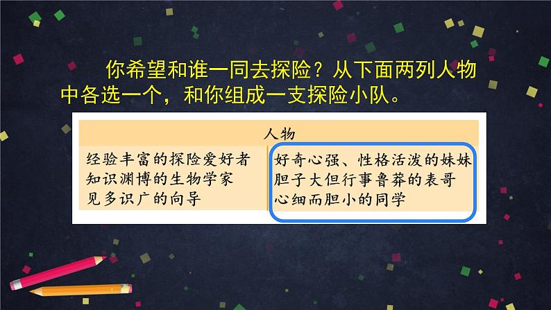 五年级语文（统编版）-《习作：神奇的探险之旅》-2PPT课件第7页
