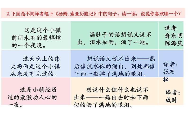 部编版六年级语文下册 语文园地二课件PPT07