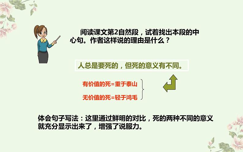 部篇版小学语文  六年级  下册  为人民服务课件PPT05