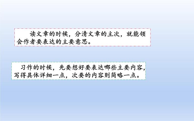 部编版六年级语文下册 第一单元复习课件第5页