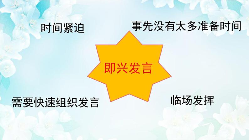 第一单元  口语交际     即兴发言课件PPT03