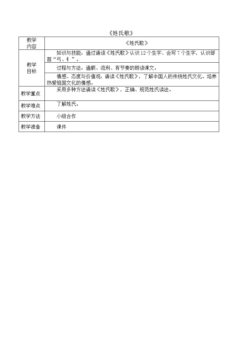 部编版语文一年级下册-01识字（一）-02姓氏歌-教案0401