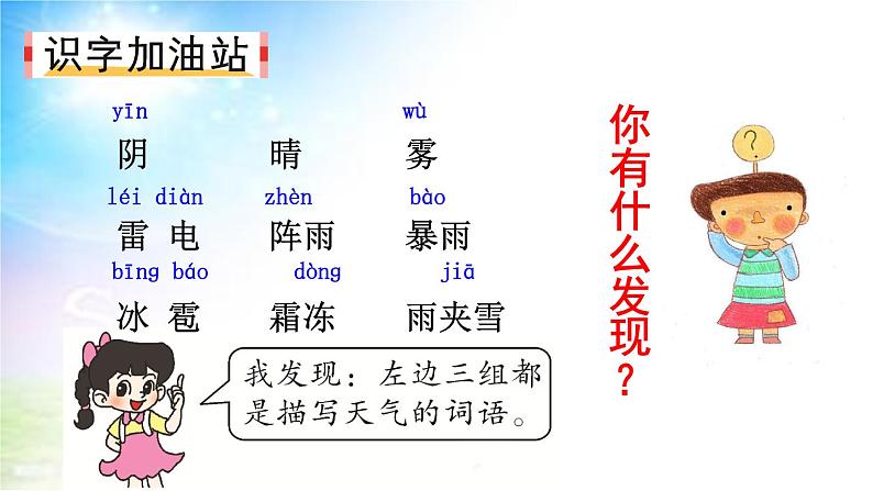 部编版语文一年级下册-01识字（一）-07语文园地一-课件02第2页