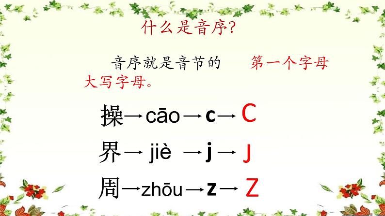 部编版语文一年级下册-03课文（二）-05语文园地三-课件01第7页