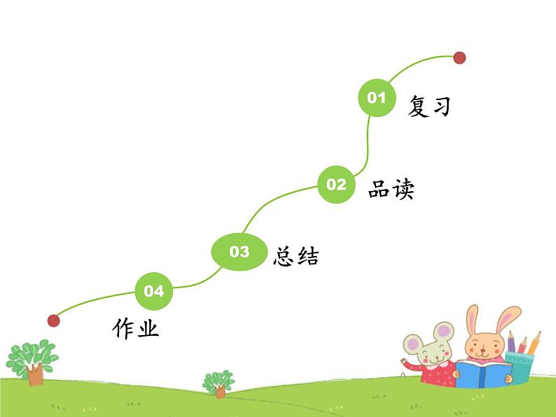 部编版语文一年级下册-08课文（六）-02咕咚-课件03第2页