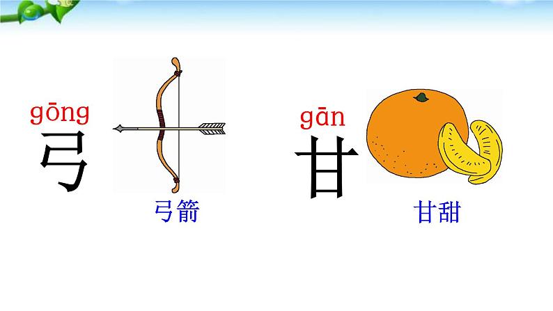 部编版语文一年级下册-07课文（五）-06语文园地七-课件02第7页