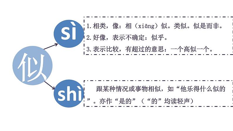 19 大象的耳朵课件PPT08