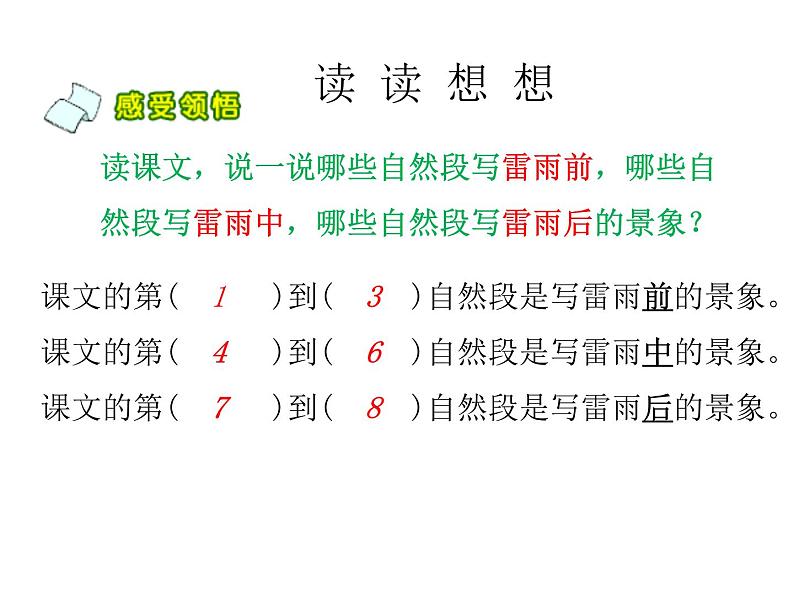 1 6 雷雨课件PPT第4页