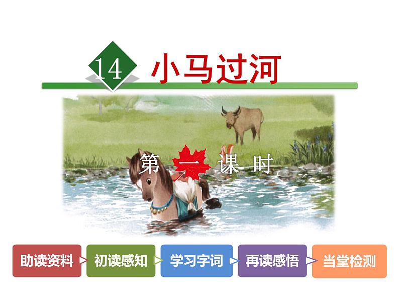 14.小马过河课件PPT02
