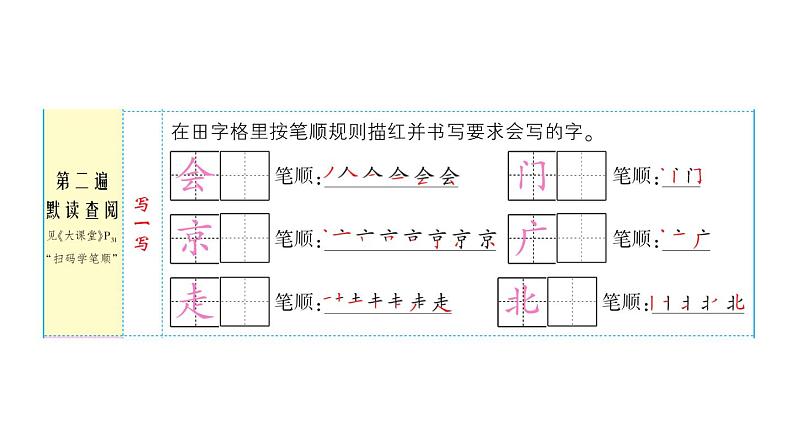 2 我多想去看看课件PPT第3页