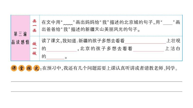 2 我多想去看看课件PPT第4页