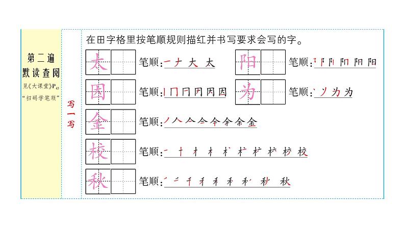 4 四个太阳课件PPT第3页