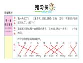 1 吃水不忘挖井人课件PPT