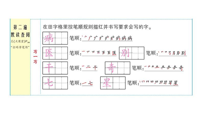 19 棉花姑娘课件PPT第3页