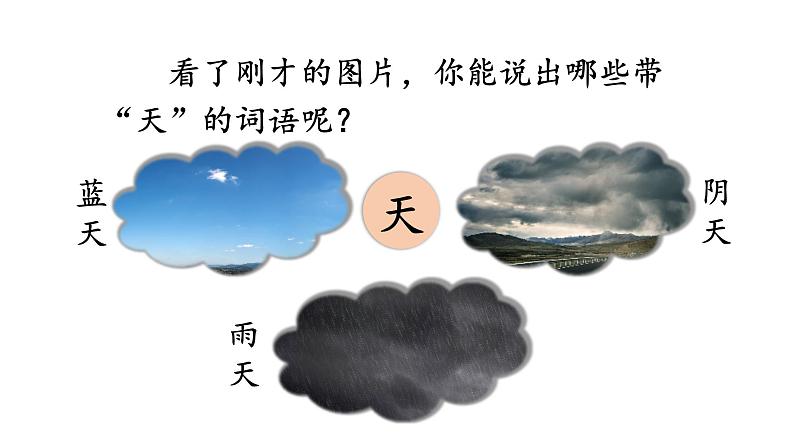 1.教学课件第7页