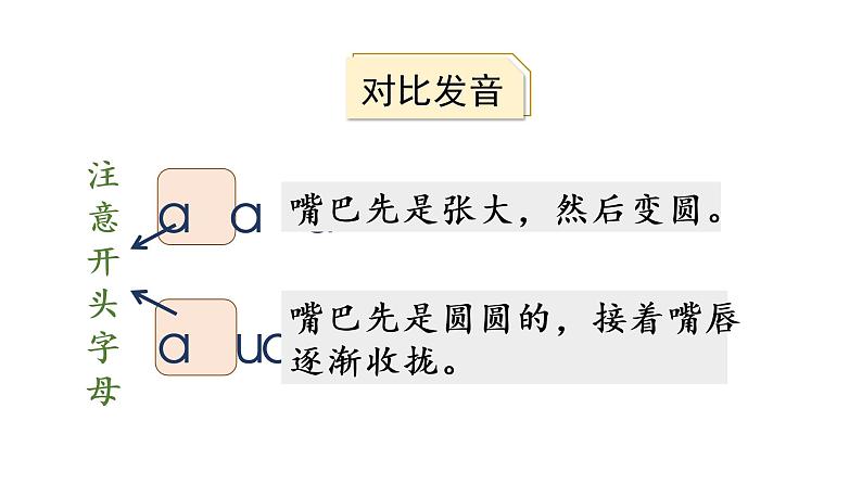 10 ao ou iu课件PPT07